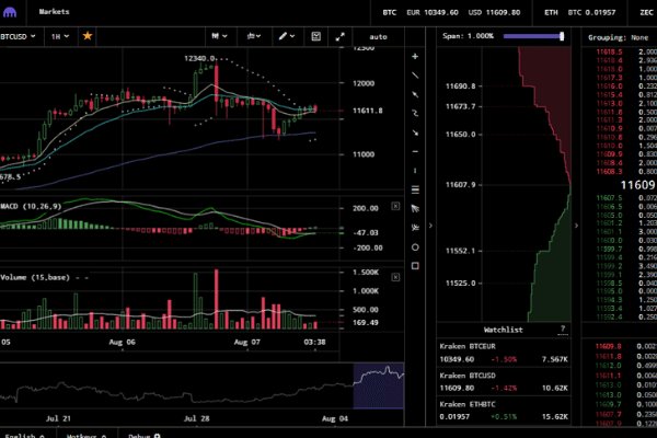 Кракен сайт krk market com