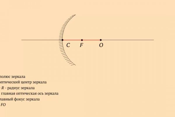 Зеркала кракен kraken014 com kraken014 com